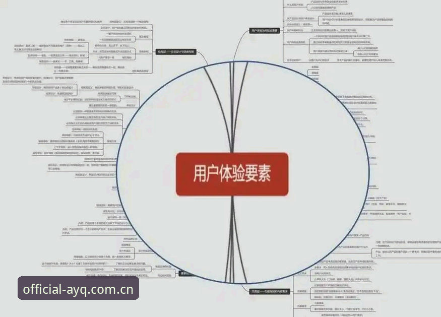 爱游戏网页版技术评测：从底层架构到用户体验的全面解析