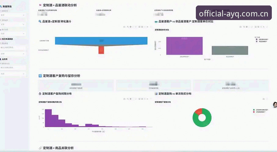 爱游戏数据稳定保障详解：从底层架构到实战体验