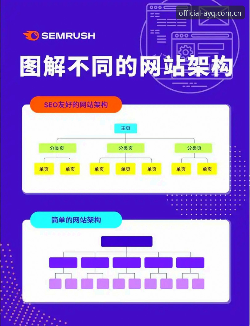 爱游戏网页版技术评测：从底层架构到用户体验的全面解析